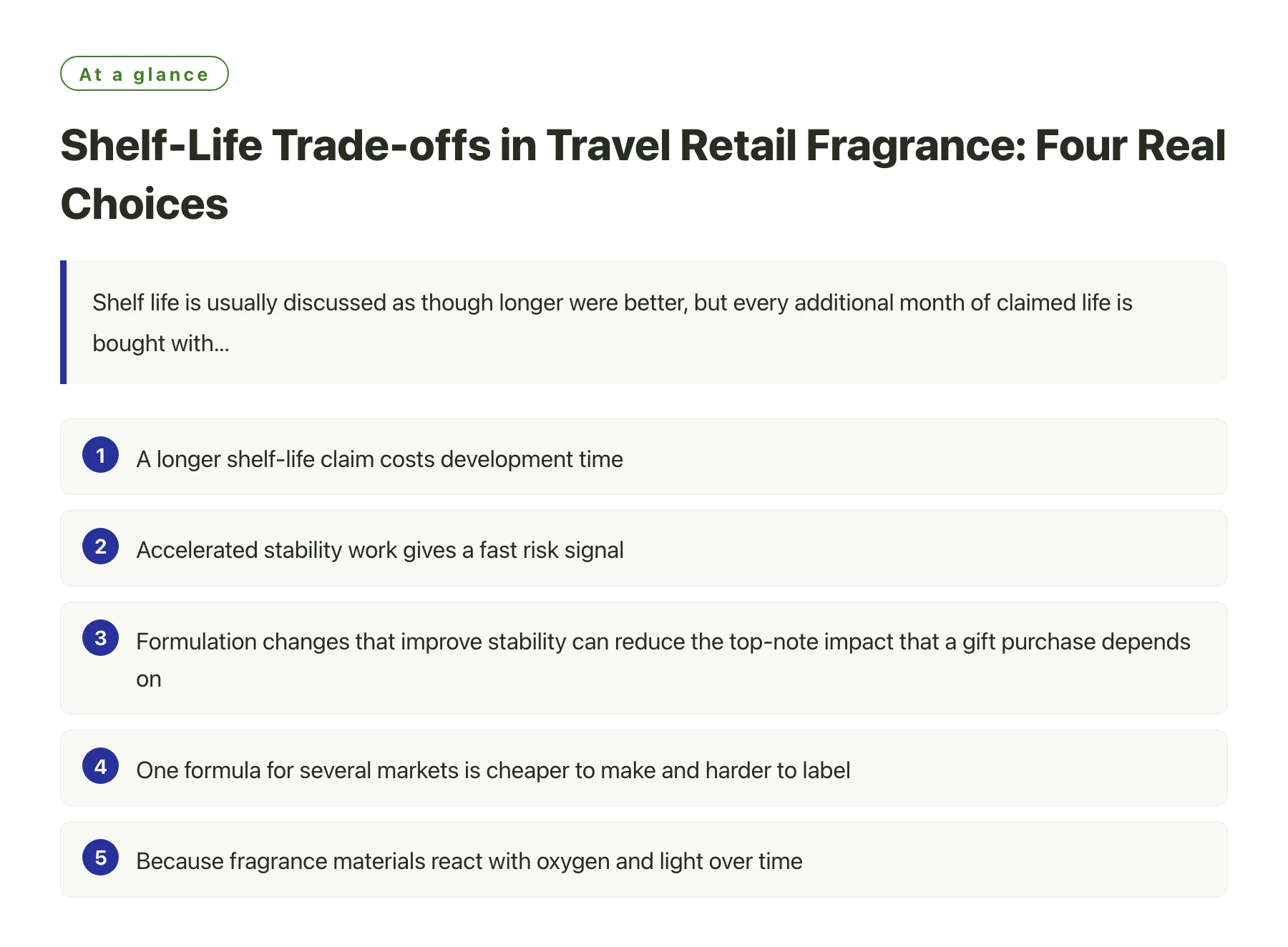 Shelf-Life Trade-offs in Travel Retail Fragrance: Four Real Choices——全文要点速览